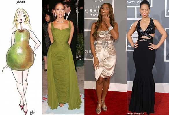 Image result for women with pear shaped